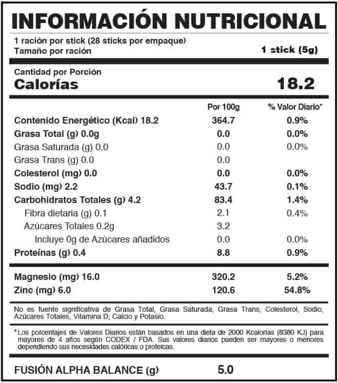 ALPHA BALANCE FUXION ingredientes tabla nutricional de componentes naturales ¿que contiene?