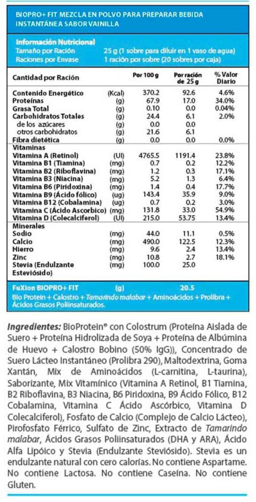 BIOPRO FIT FUXION ingredientes tabla nutricional de componentes naturales ¿que contiene?