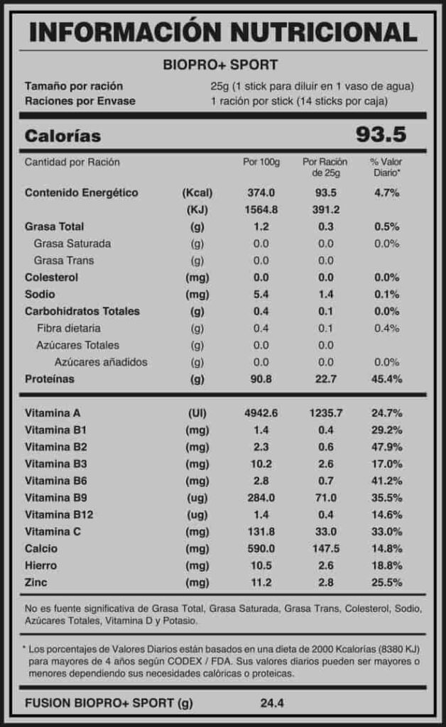 BIOPRO SPORT FUXION ingredientes tabla nutricional de componentes naturales ¿que contiene?