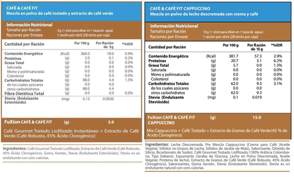 CAFE & CAFE FIT CAPUCCINO FUXION ingredientes tabla nutricional de componentes naturales ¿que contiene?