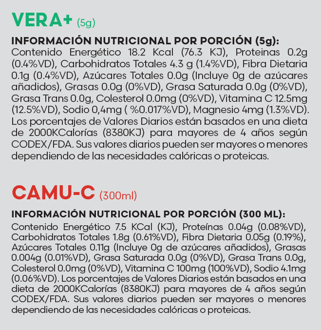 DUO DEFENSE FUXION ingredientes tabla nutricional de componentes naturales ¿que contiene?