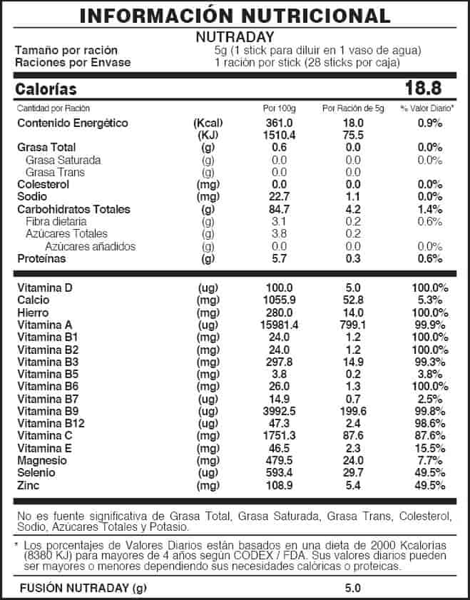 NUTRADAY FUXION ingredientes tabla nutricional de componentes naturales ¿que contiene?