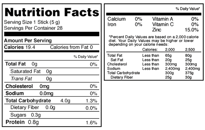 PASSION FUXION ingredientes tabla nutricional de componentes naturales ¿que contiene?