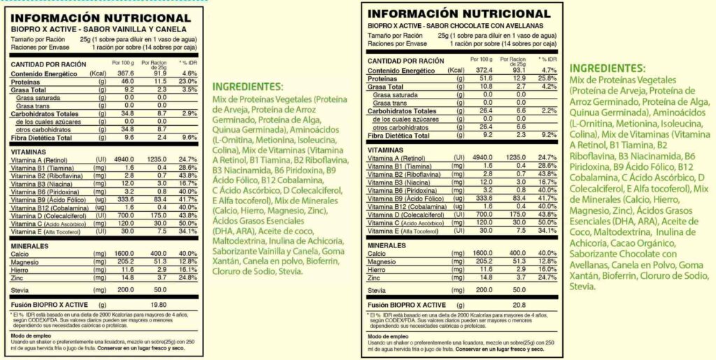 PROTEIN ACTIVE BIOPRO X FUXION ingredientes tabla nutricional de componentes naturales ¿que contiene?