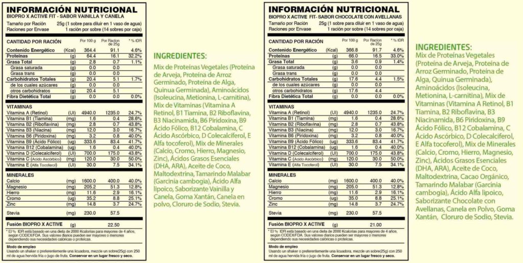 PROTEIN ACTIVE FIT BIOPRO X FUXION ingredientes tabla nutricional de componentes naturales ¿que contiene?