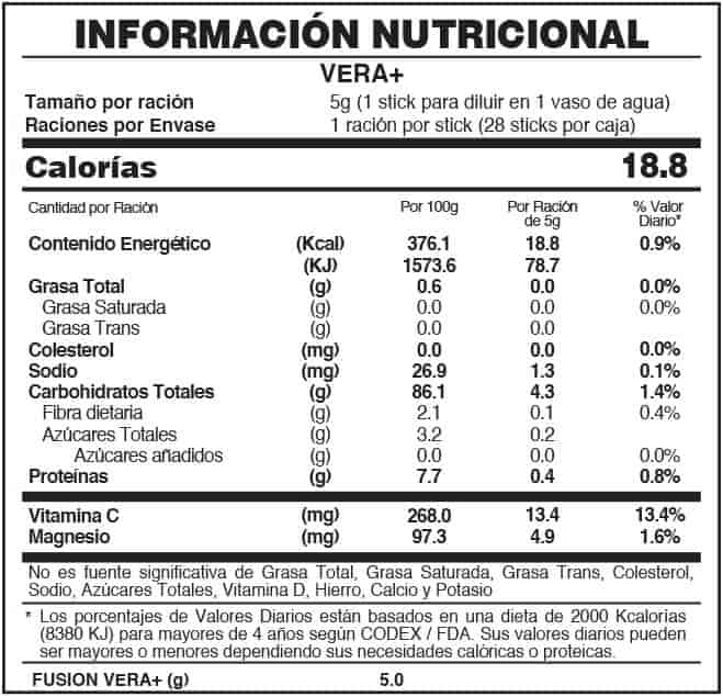 VERA+ VERAMAS FUXION ingredientes tabla nutricional de componentes naturales ¿que contiene?