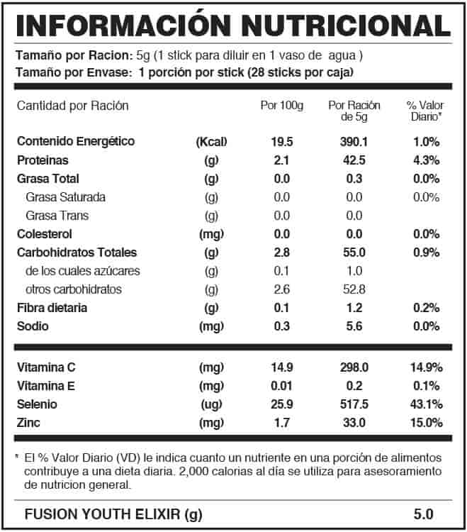 YOUTH ELIXIR FUXION ingredientes tabla nutricional de componentes naturales ¿que contiene?